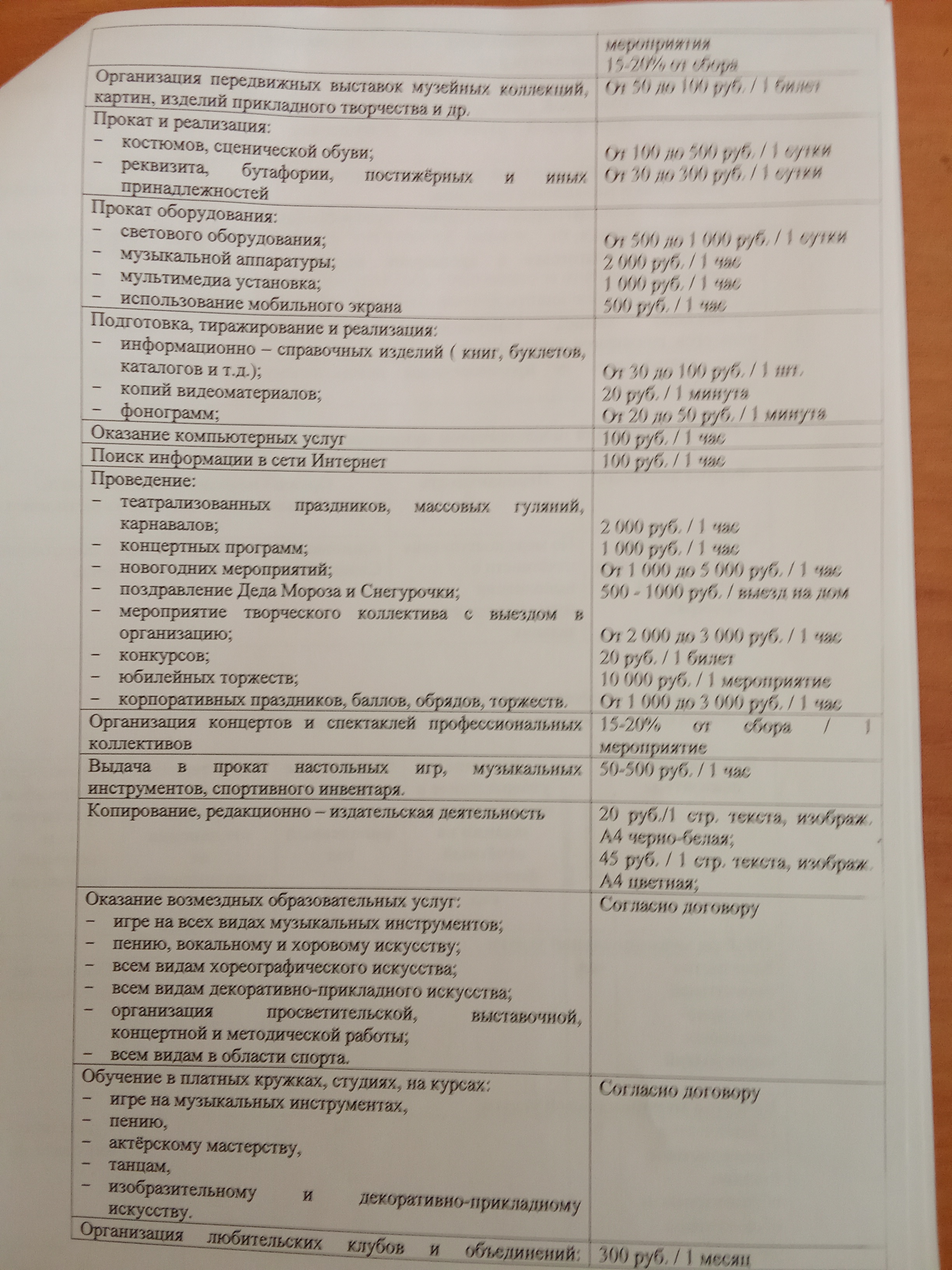 Изображения.