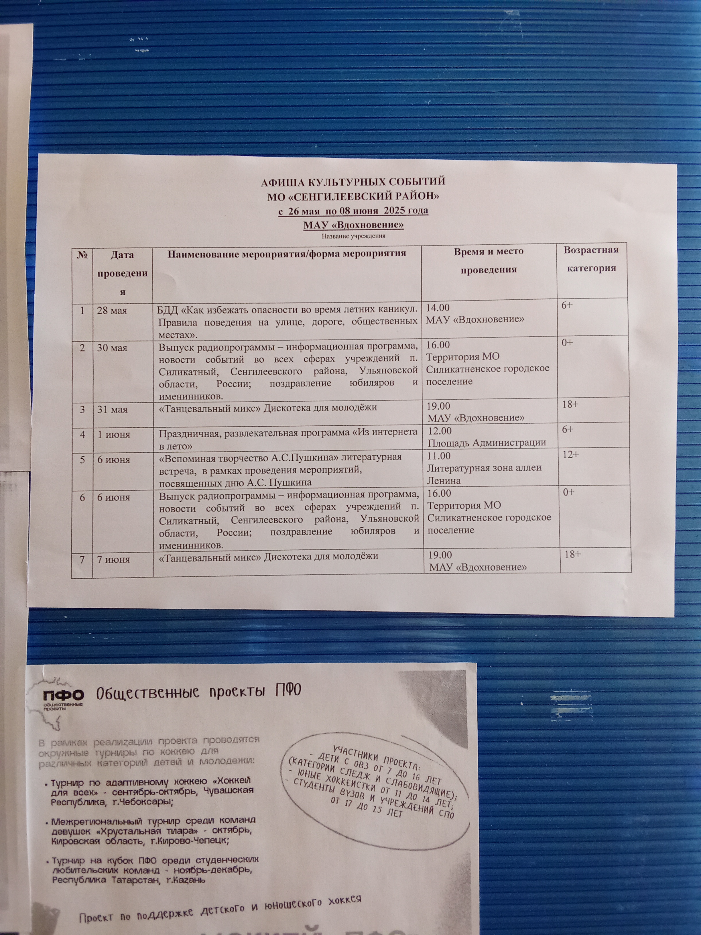 Изображения.