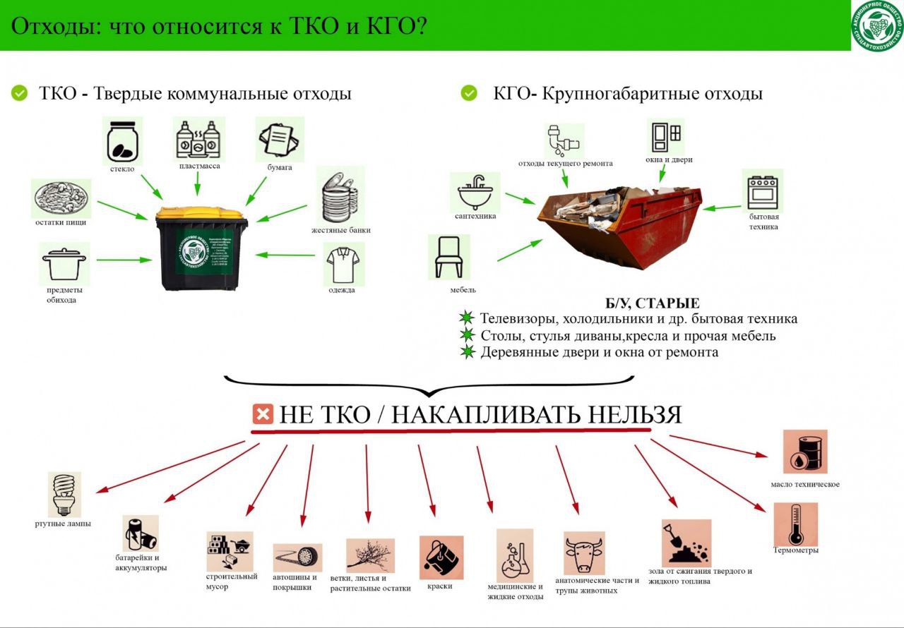 Информация.