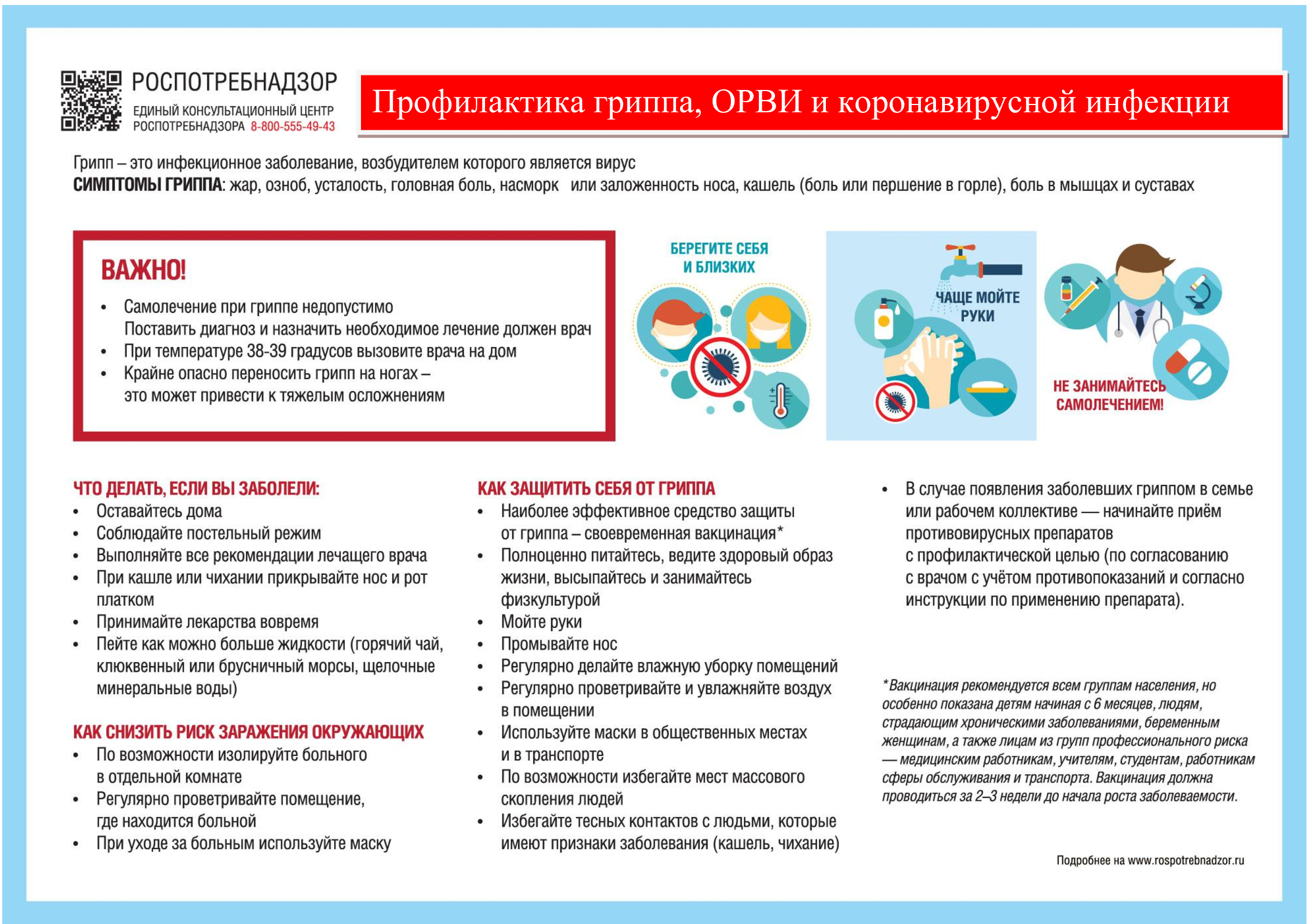 Профилактика ОРВИ и ГРИППА, новой коронавирусной инфекции.