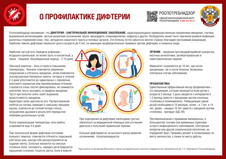 Профилактика дифтерии. Профилактика дифтерии.