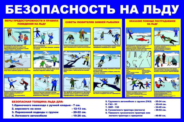 Правила безопасности на льду. Правила безопасности на льду.