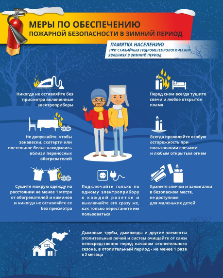 О пожарной безопасности. О пожарной безопасности.