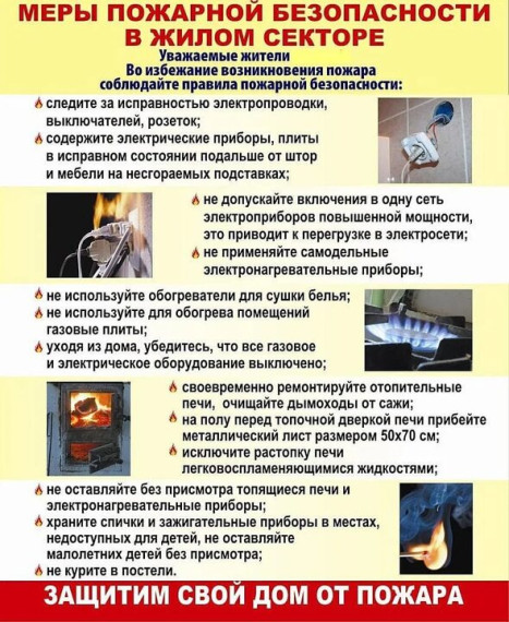 Пожарная безопасность в жилом фонде. Пожарная безопасность в жилом фонде.