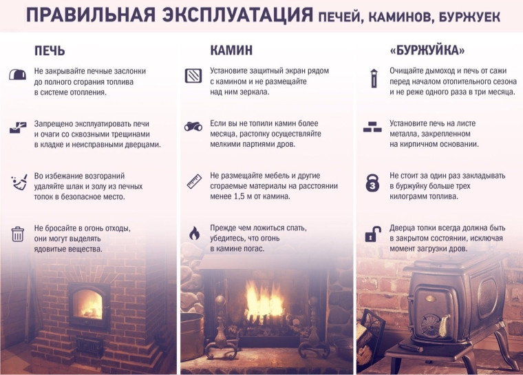 Пожарная безопасность. Пожарная безопасность.