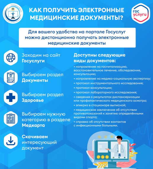 Иструкция. Иструкция.