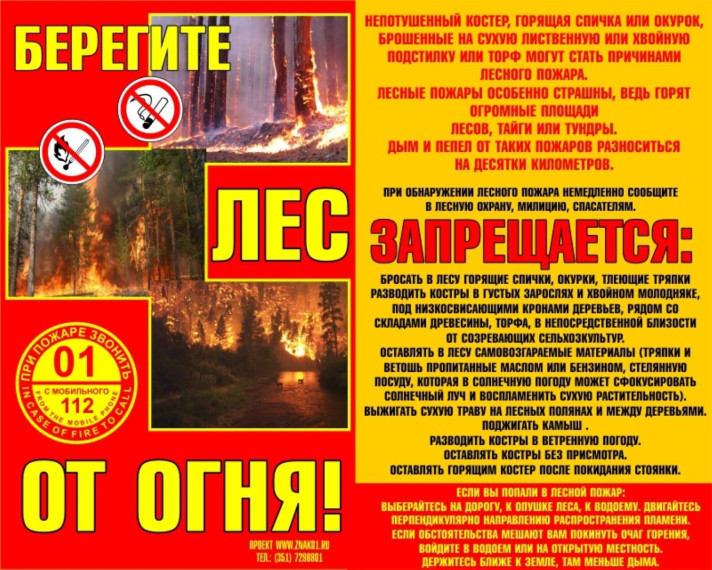ПАМЯТКА по соблюдению правил пожарной безопасности. ПАМЯТКА по соблюдению правил пожарной безопасности.