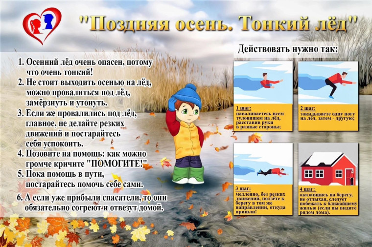 ОСТОРОЖНО❗ТОНКИЙ ЛЁД! ПАМЯТКА ДЛЯ РОДИТЕЛЕЙ. ОСТОРОЖНО❗ТОНКИЙ ЛЁД! ПАМЯТКА ДЛЯ РОДИТЕЛЕЙ.