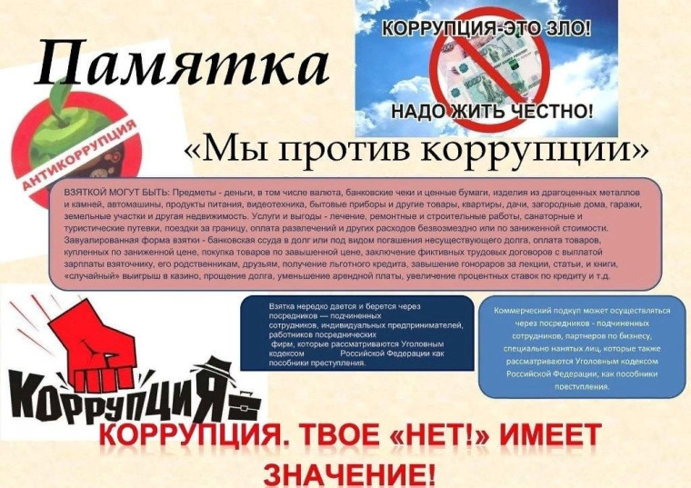 Антикоррупция. Антикоррупция.