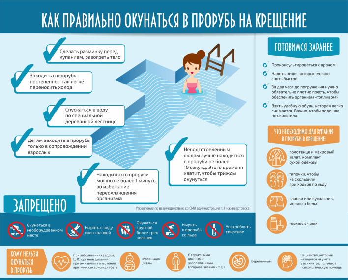 Памятка по безопасности при Крещенских купаниях.. Памятка по безопасности при Крещенских купаниях..