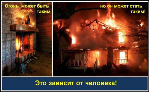 Правила пожарной безопасности. Правила пожарной безопасности.